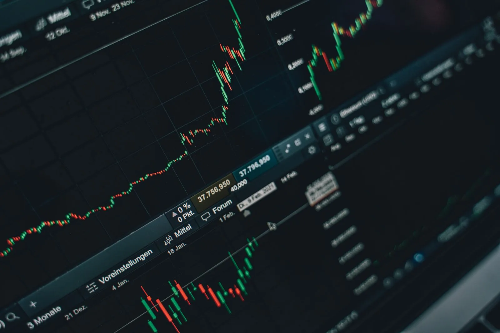 Price charts on a laptop screen